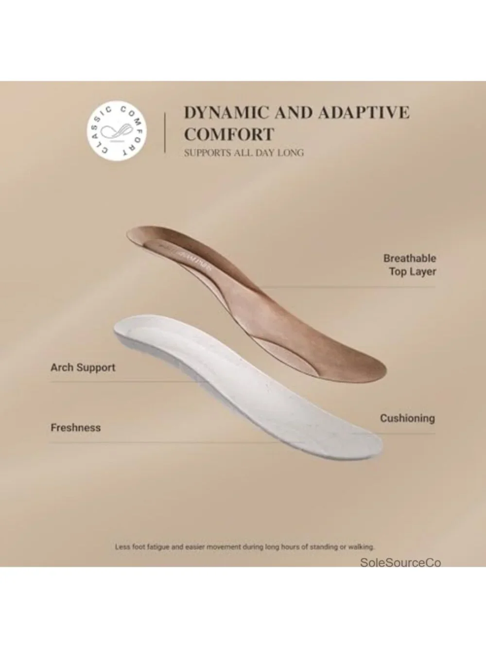 Women's Arch Support Ballet Flats, Crossover Faux Leather Work Shoes, Non-Slip